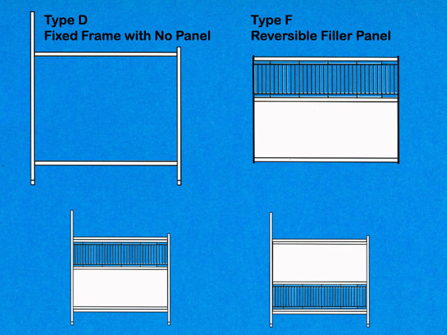 kennel panel types