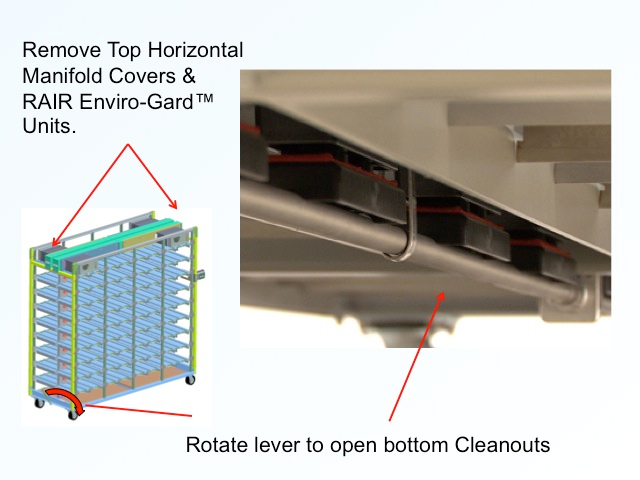 RAIR ISO IVC System maintenance